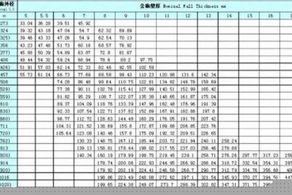 6mm鋼管/a_6mm鋼管承壓
