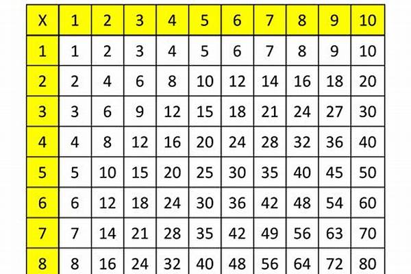 10×10方管價(jià)格/a_10×10方管價(jià)格一根多少錢